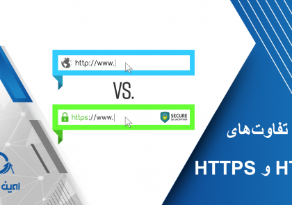 بررسی تفاوت‌های HTTPS و HTTP و تاثیر آن‌ها در رشد وب‌سایت